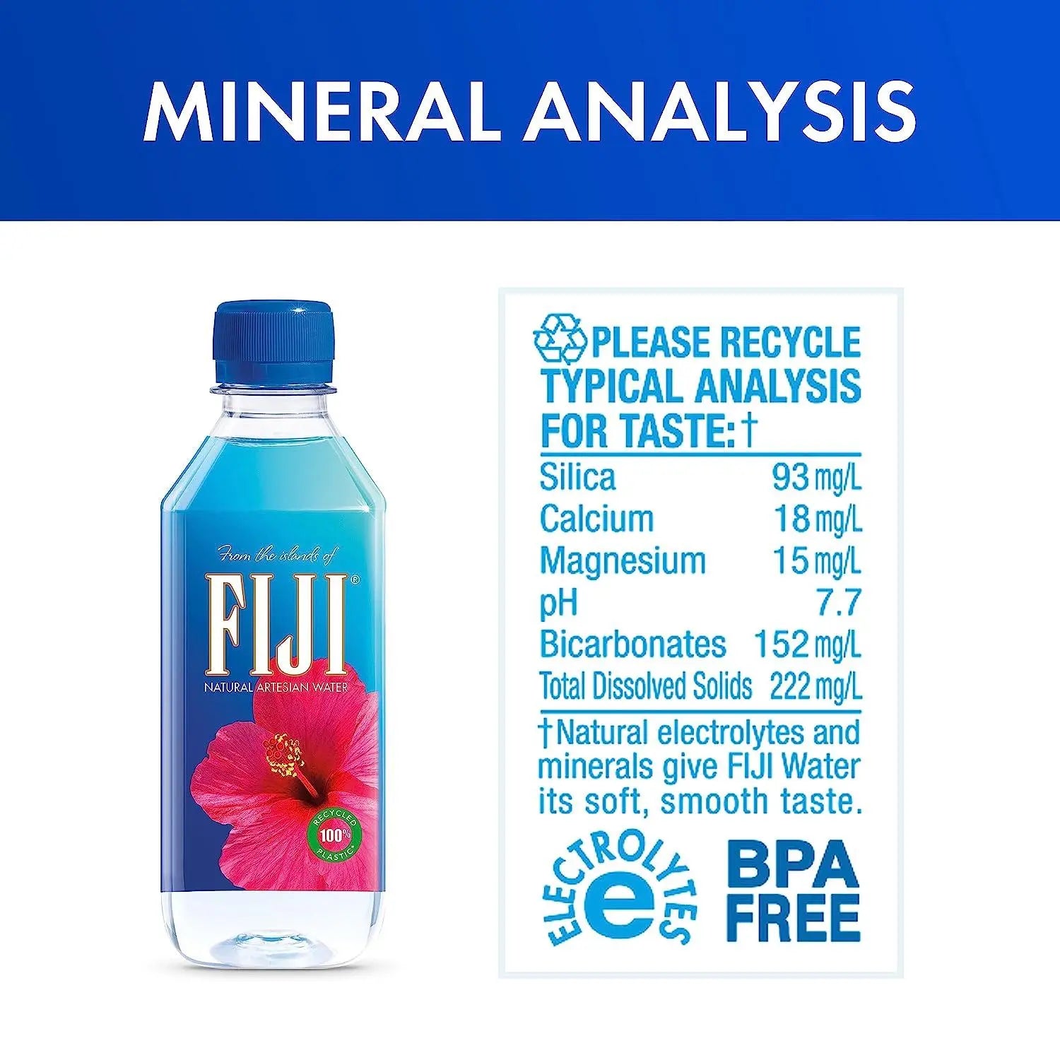 Fiji Natural Artesian Water (1.5L x 12 bottles) - mamabox.sg
